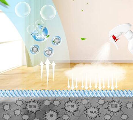 E0級(jí)板材示意圖 E0級(jí)板材示意圖